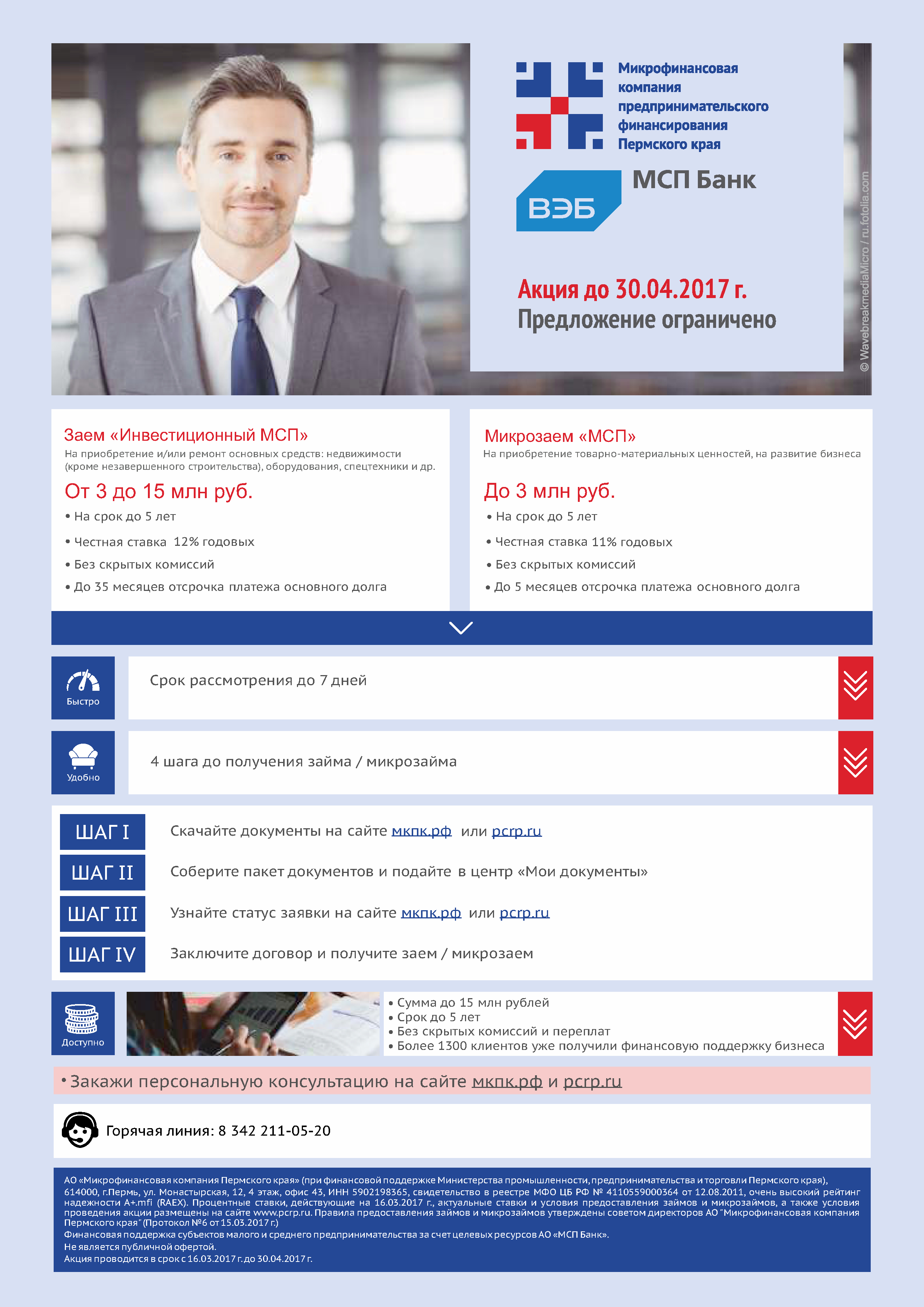 О проведении акции по государственным микрозаймам для бизнеса